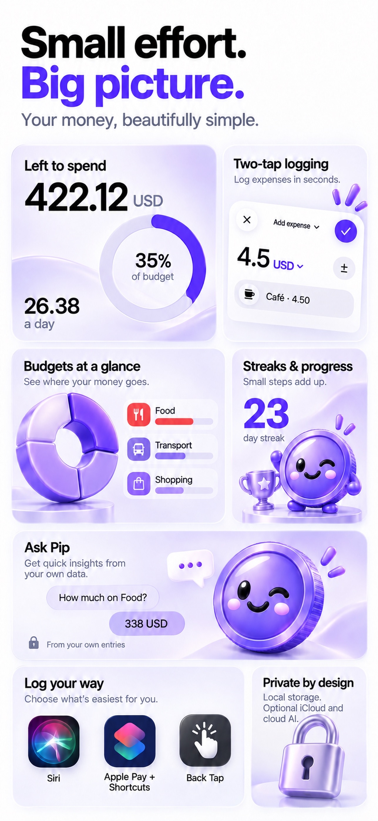 Screenshot 8 of Pip: Budget & Expense Tracker