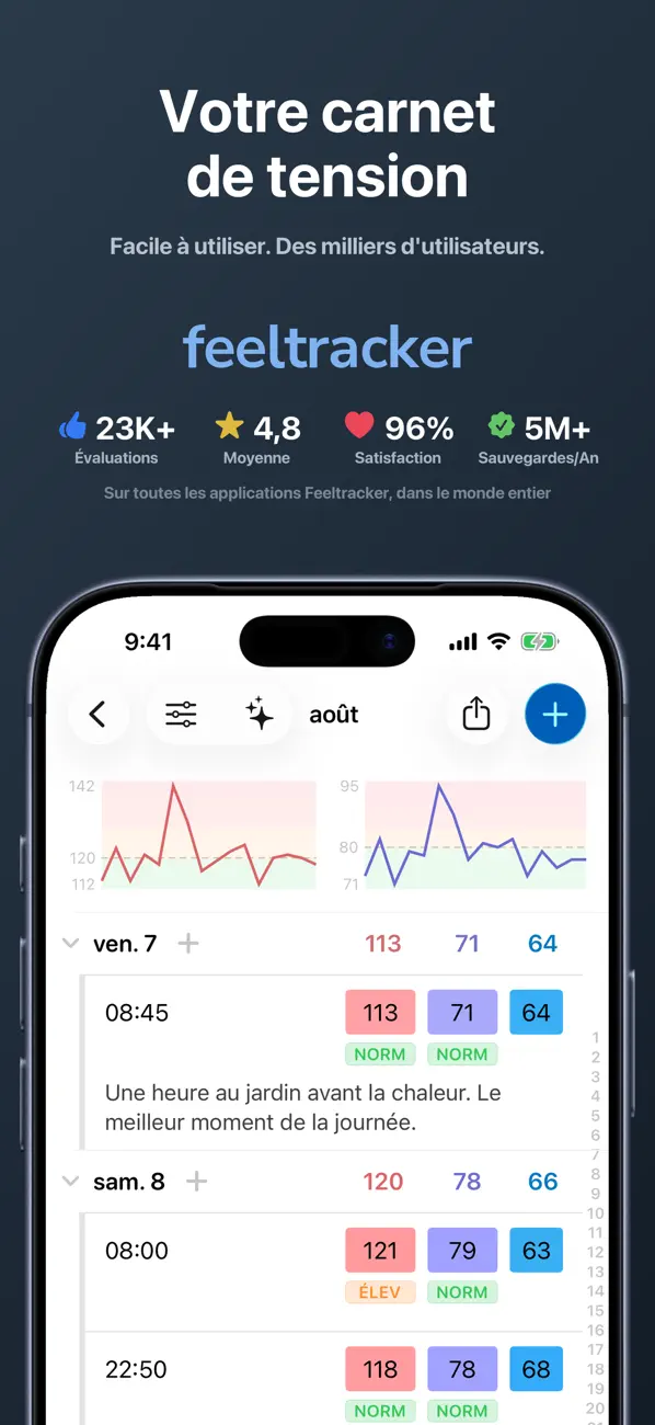 Screenshot #1 pour Tension Artérielle Feeltracker