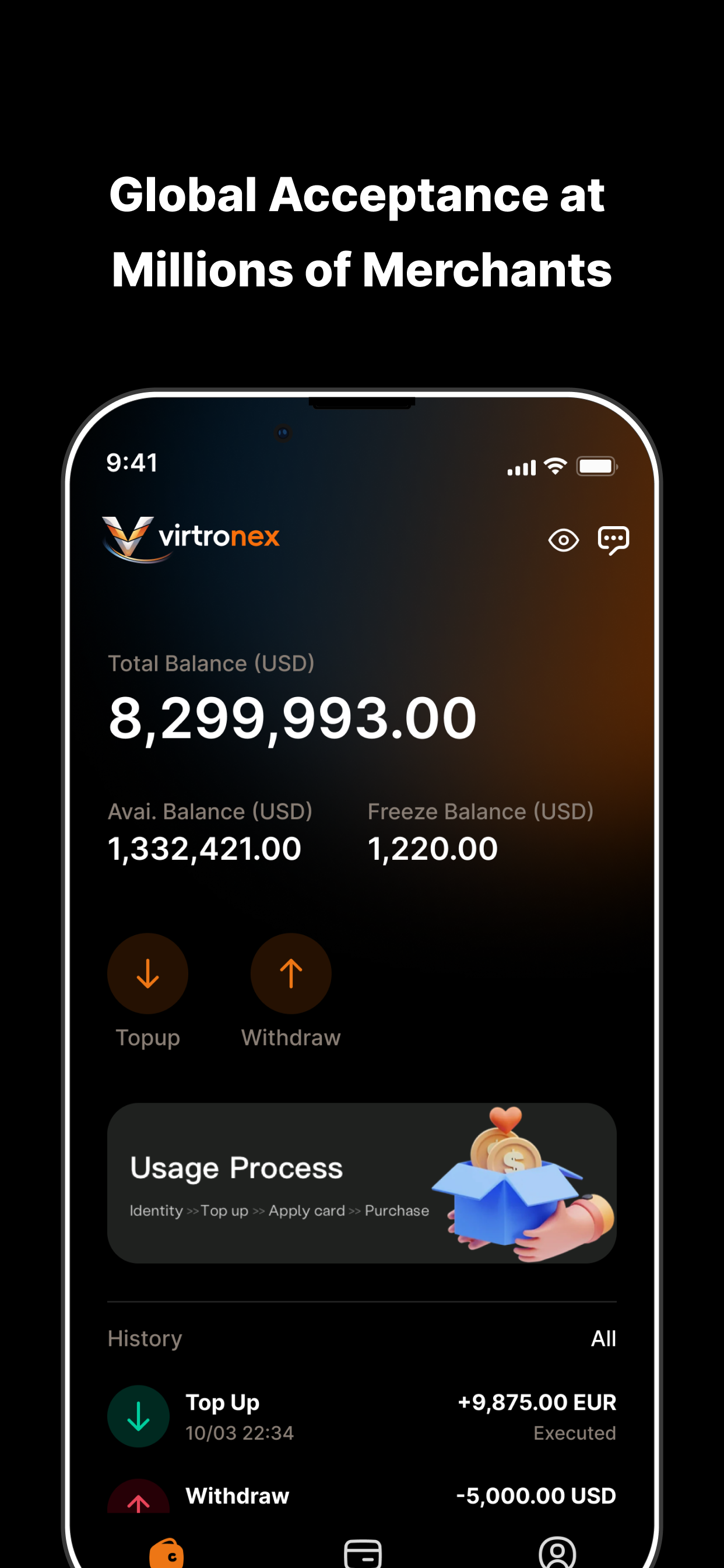 Virtronex