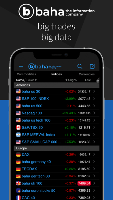 baha: Stocks, Markets & News Screenshot