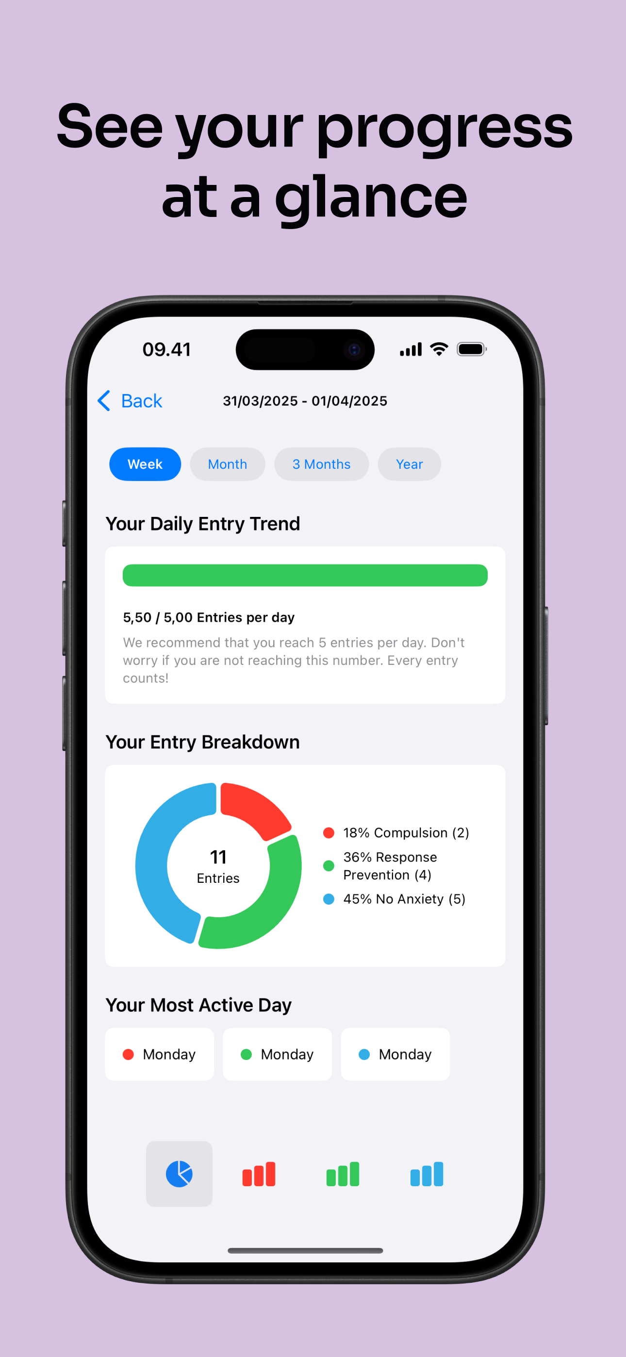 Respond: OCD Tracker