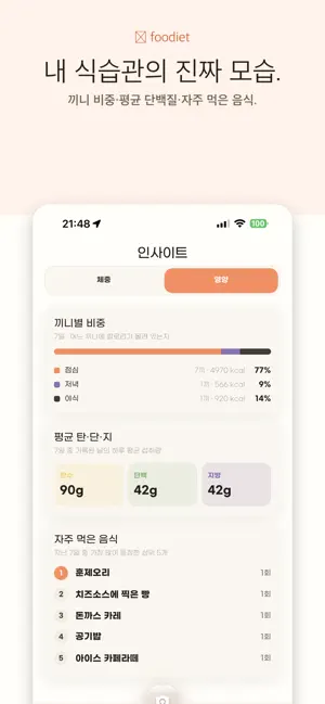 Foodiet screenshot 4