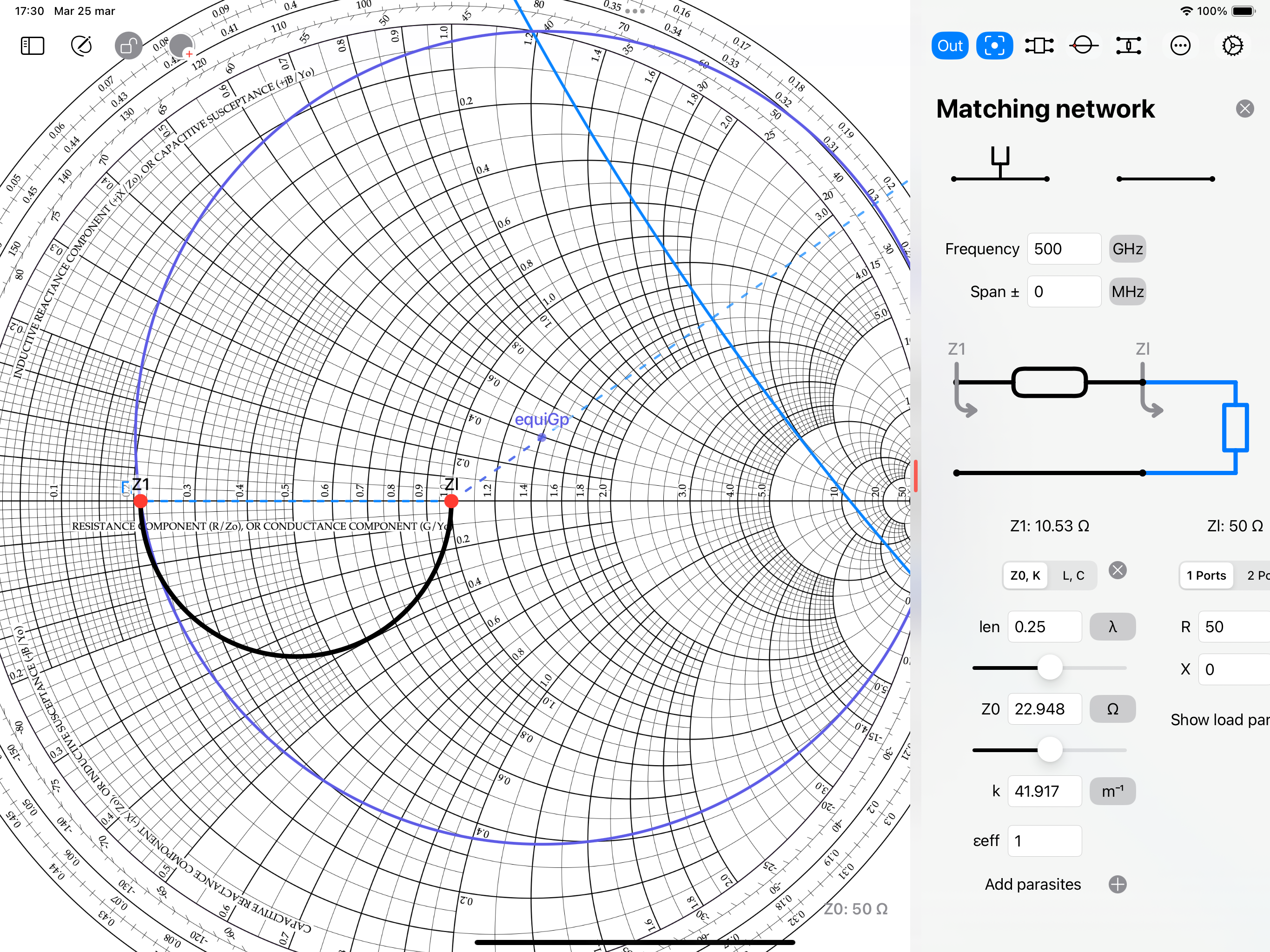 Smith Charts