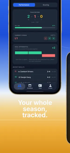 Hockey Line: Lineup Manager screenshot 3