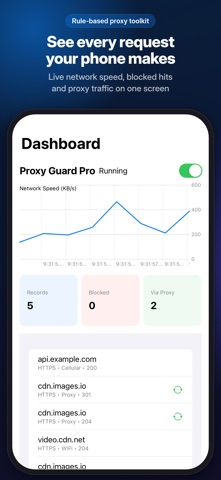 Proxy Guard Pro screenshot