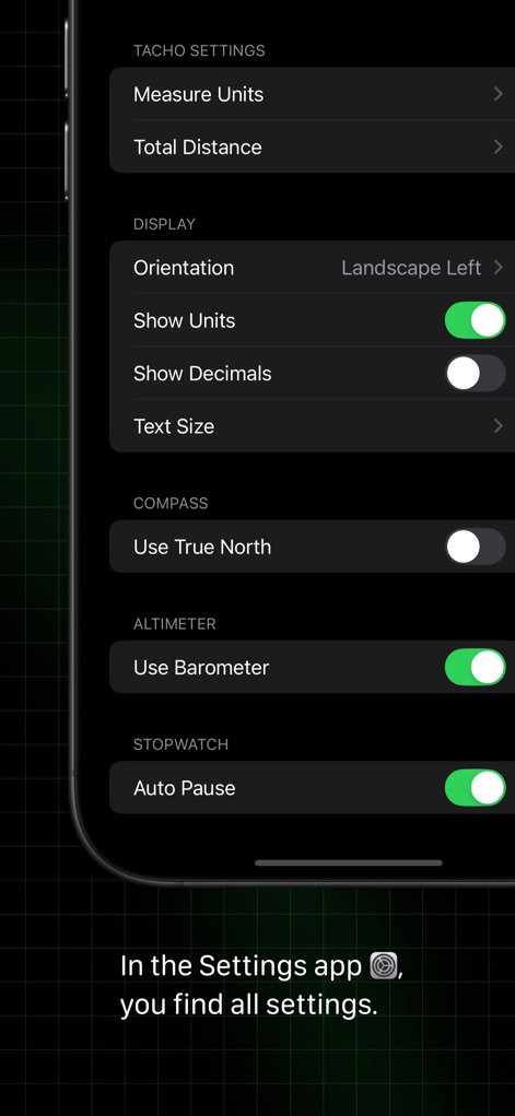 Tacho - Health & Fitness App | MWM