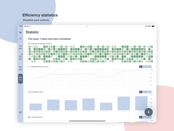 DeadLineTodo - DDL Management