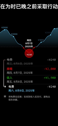 Runrate screenshot