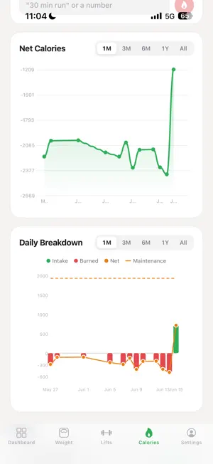 StatsDash screenshot 4