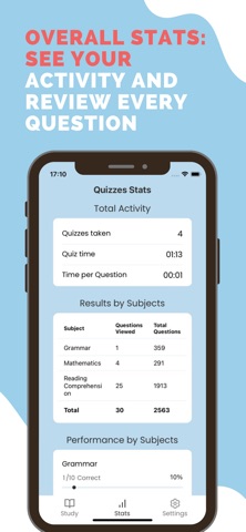 NAB RCAL Exam Prep screenshot