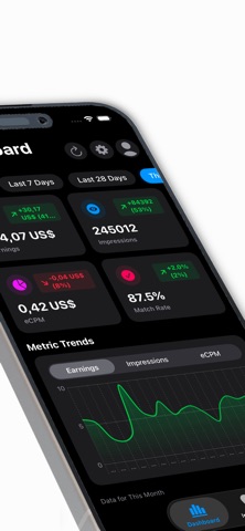 AdRevenue: Earnings Analytics Screenshot 2 of 4