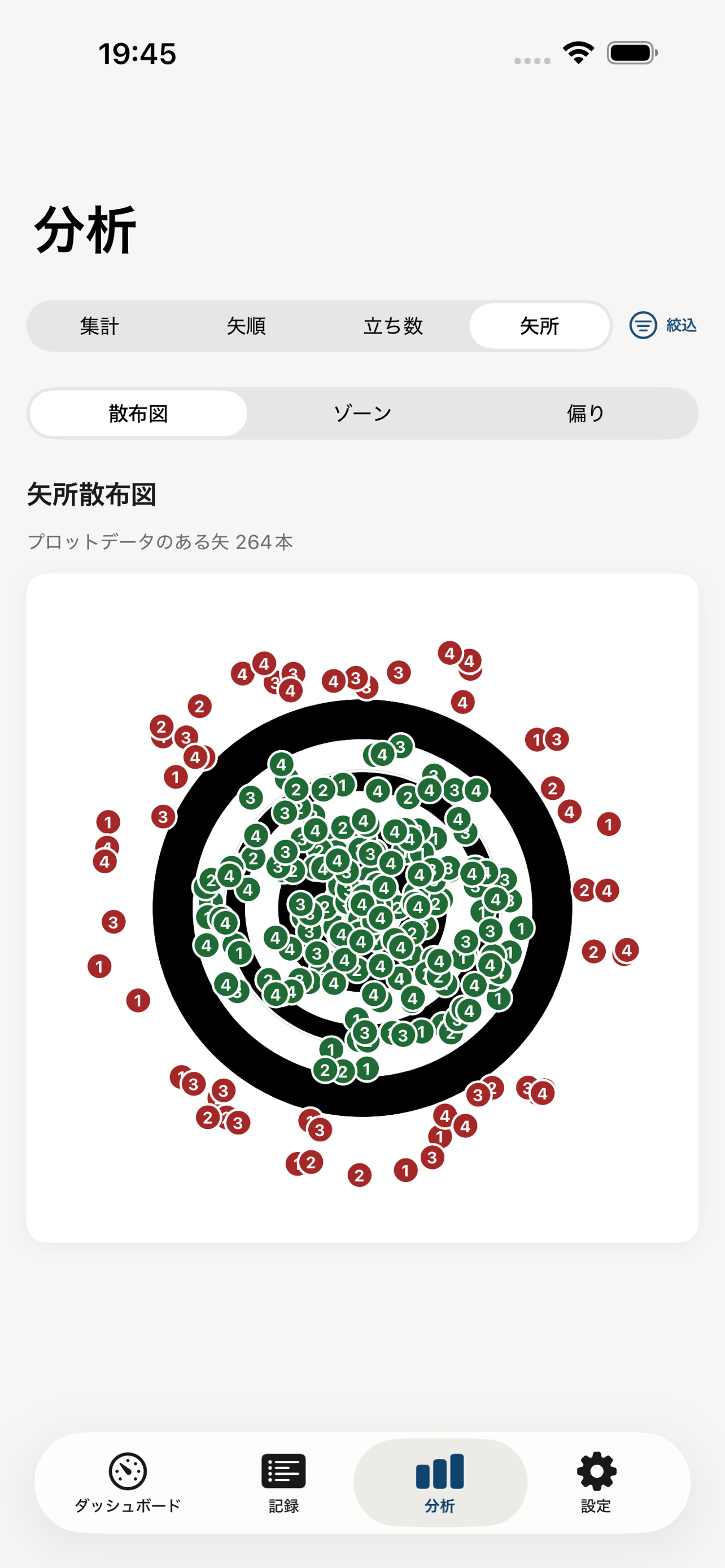 的録