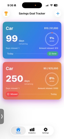 Income Target Screenshot 1 of 4