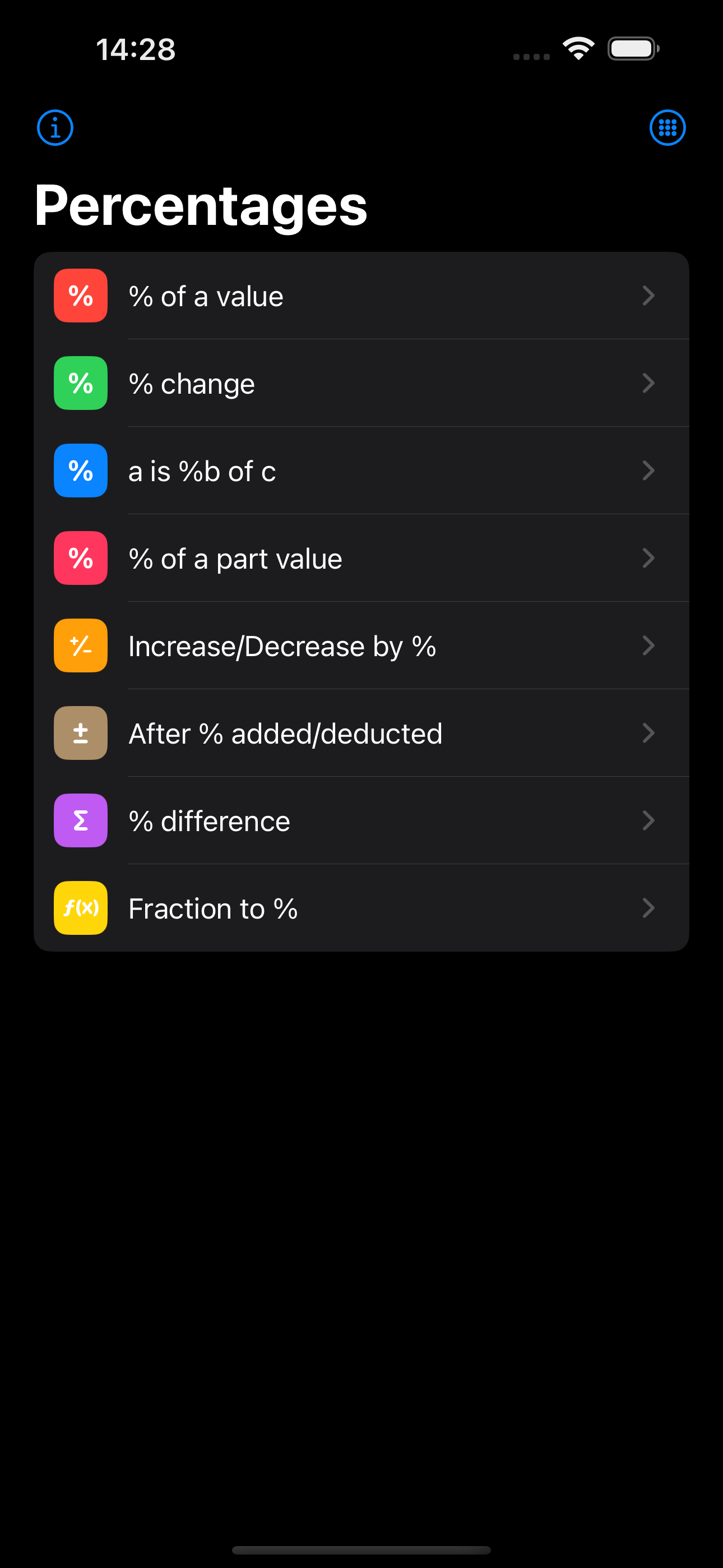 Percentages %