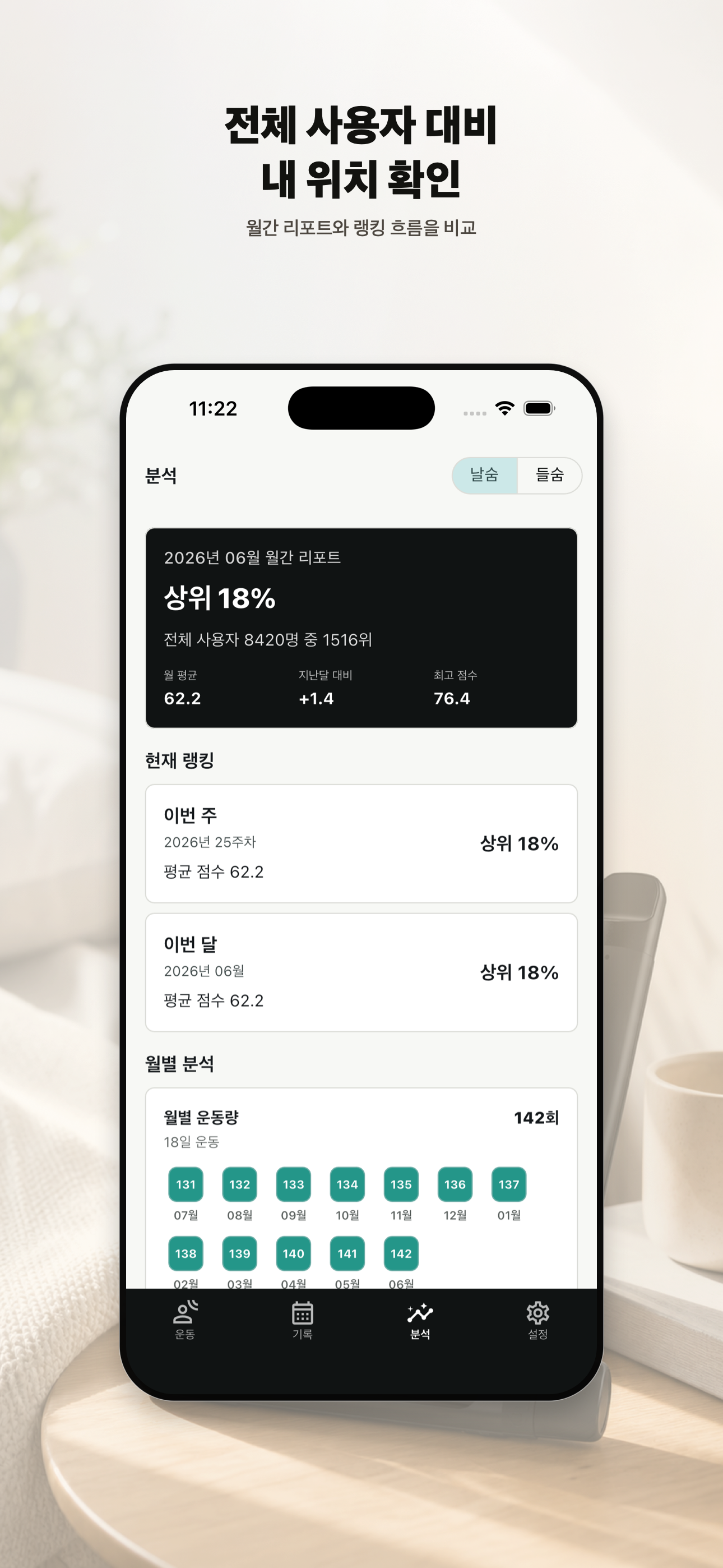 이지앤안고라