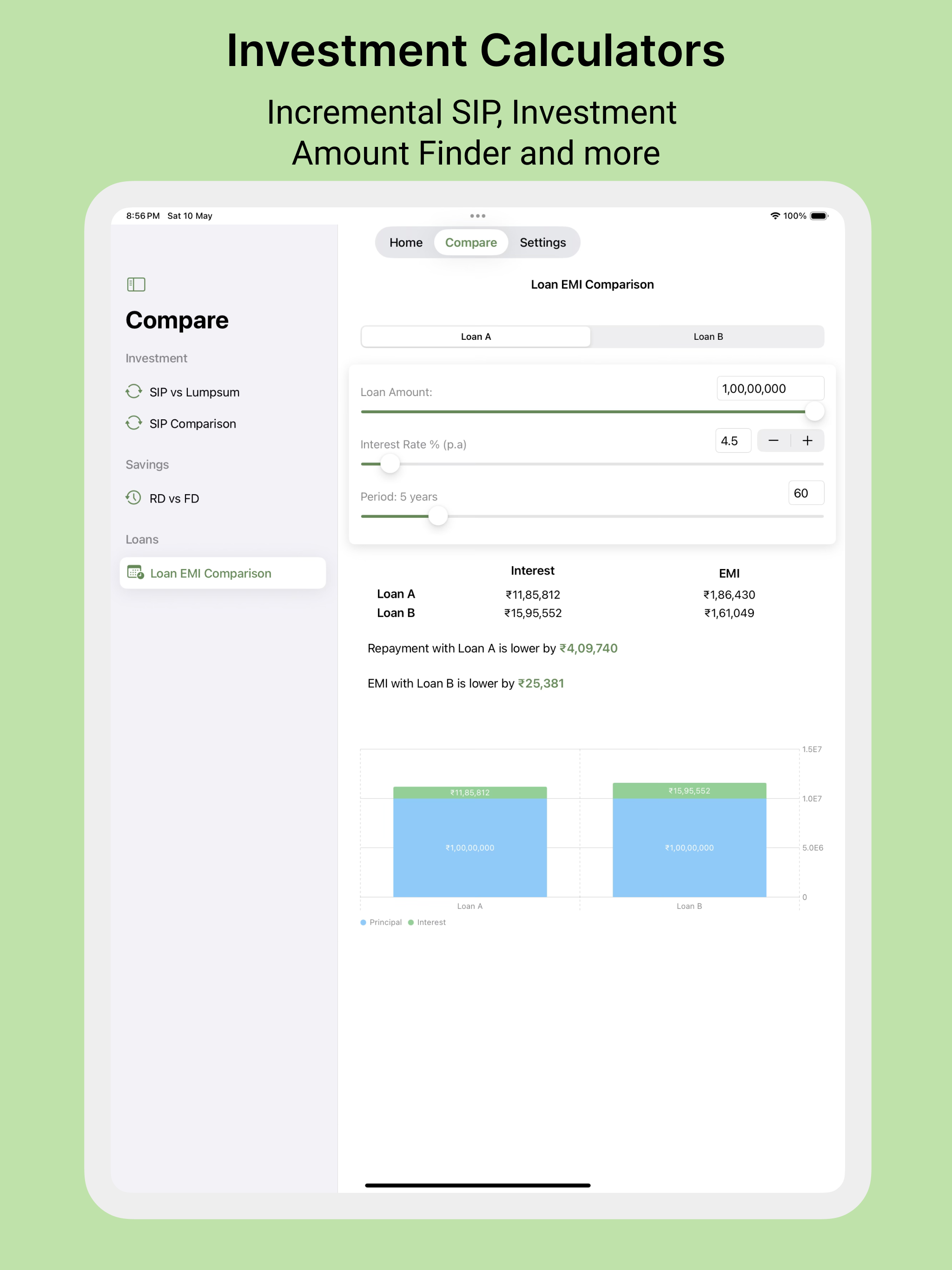 Finxy Finance Calculators