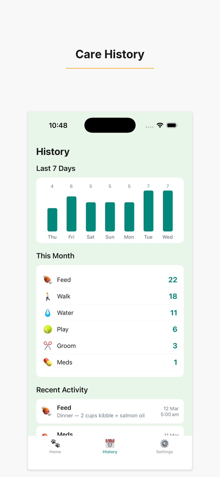 Pet Care Tracker - Daily Log iphone screenshot 2