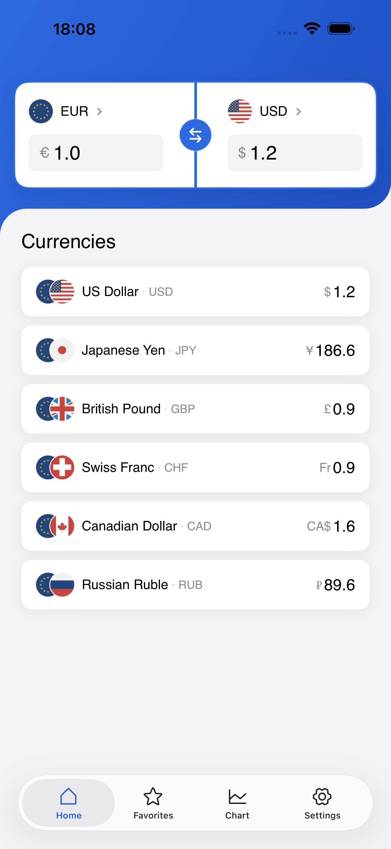 Currency Converter & Rates Pro