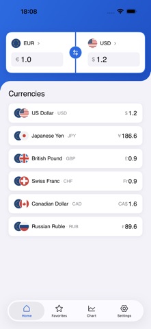 Currency Converter & Rates Pro Screenshot 1 of 4