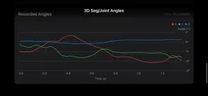 3DSeg/JointAngles screenshot 3