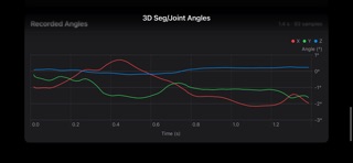 3DSeg/JointAngles Screenshot 3 of 4