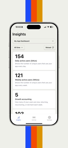 HogLite — PostHog Mobile App screenshot
