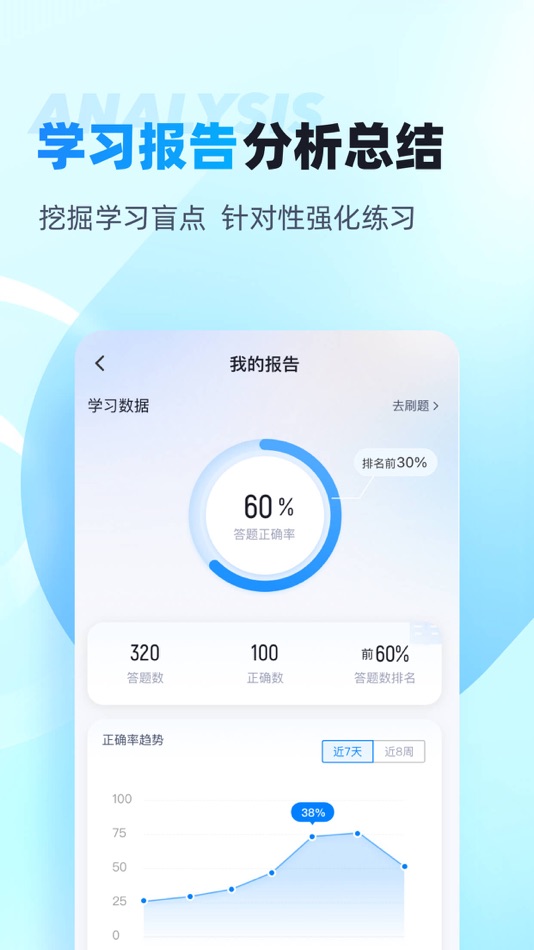 #4. 护士资格证考试聚题库-2026年最新考纲 (iOS) De: 乐 李