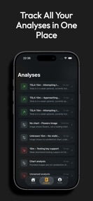 CandleIQ: Never Miss A Trade screenshot
