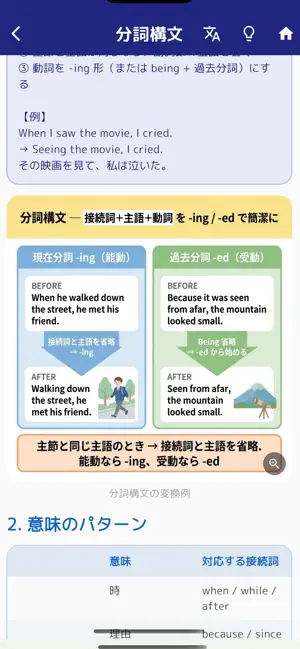 英検2級コンプリートマスター2026 screenshot 2