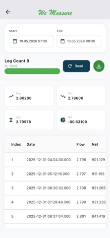 Enelsan screenshot