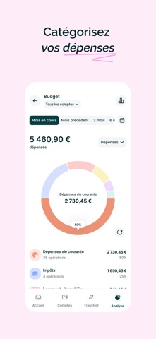 Linxo Lab - Budget & Finances screenshot