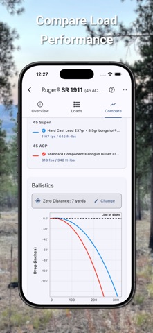 LoadBench Screenshot 6 of 9