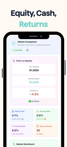 Calculate Before Invest iPhone screenshot