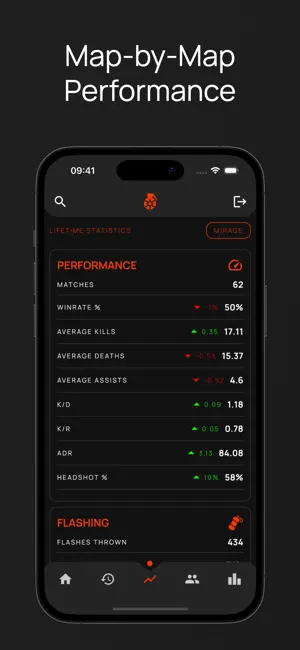 Fragpeek: FACEIT CS2 Center screenshot 3