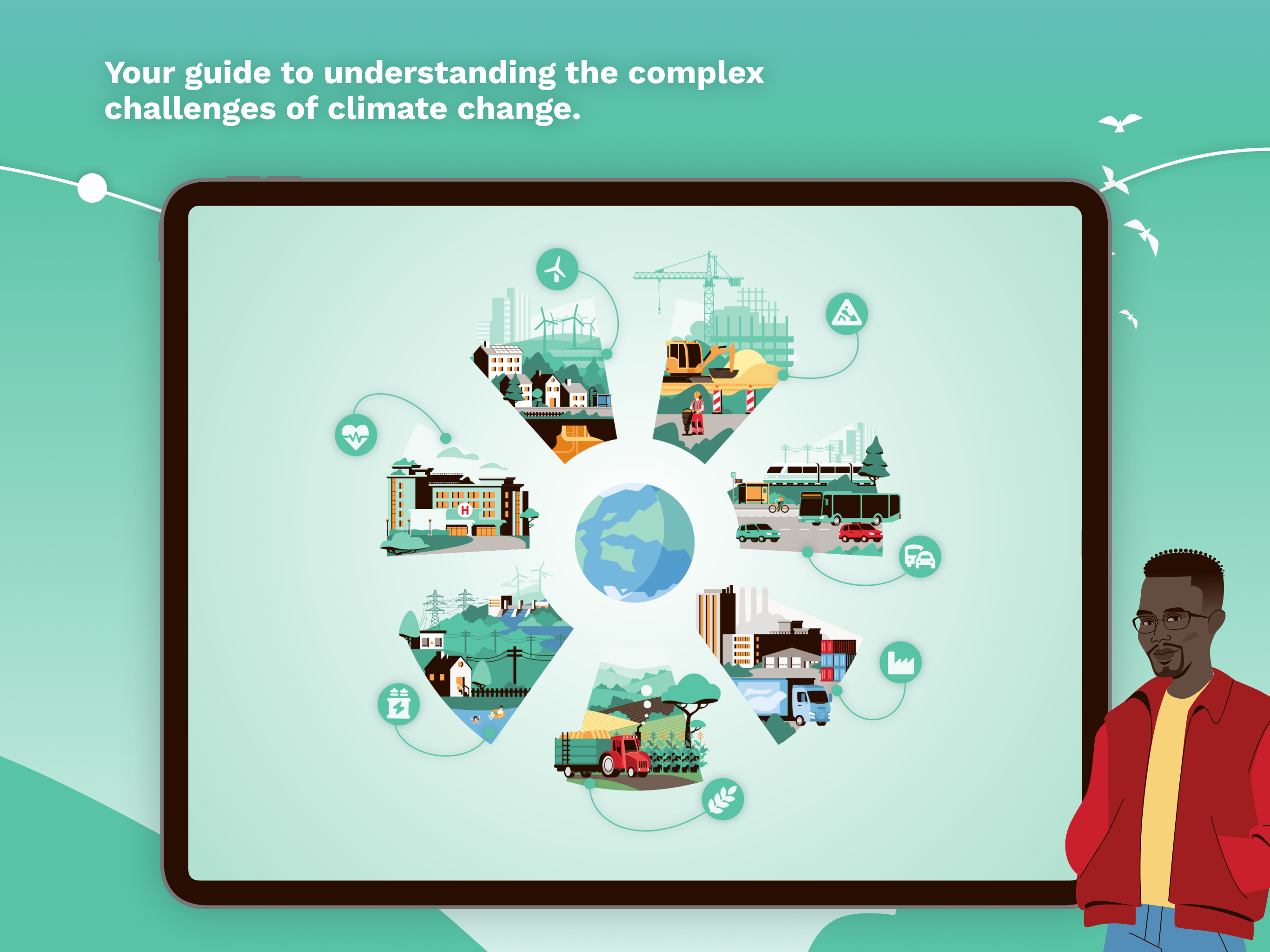 KNOWING Shape Your Future