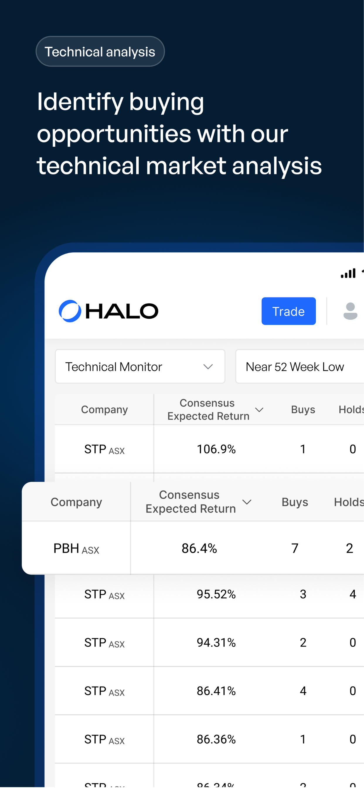 HALO Mobile screenshot 4