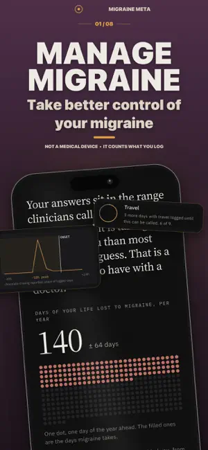 Migraine Meta: Headache Diary screenshot 1