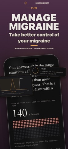Migraine Meta: Headache Diary Screenshot 1 of 7