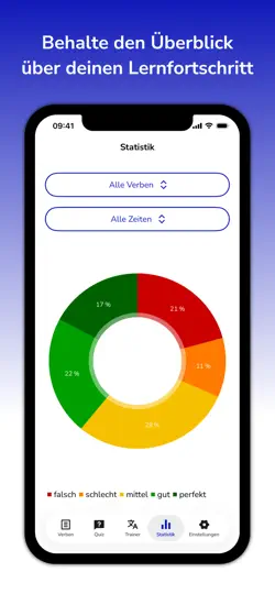 Screenshot von Werkwoordleraar auf dem iPhone 6