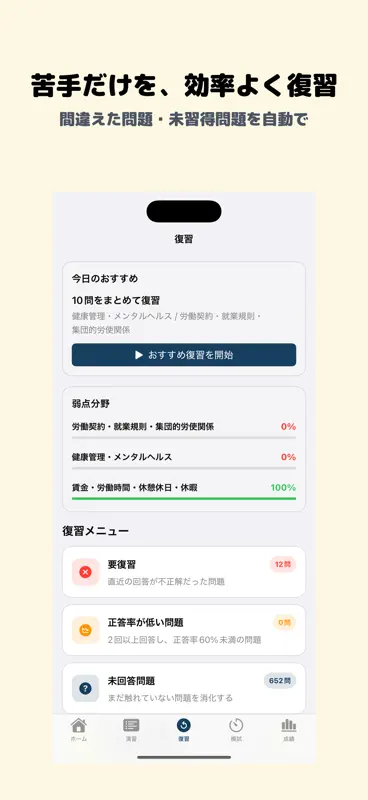 ビジネス・キャリア検定試験 労務管理 2級 screenshot 3 of 5