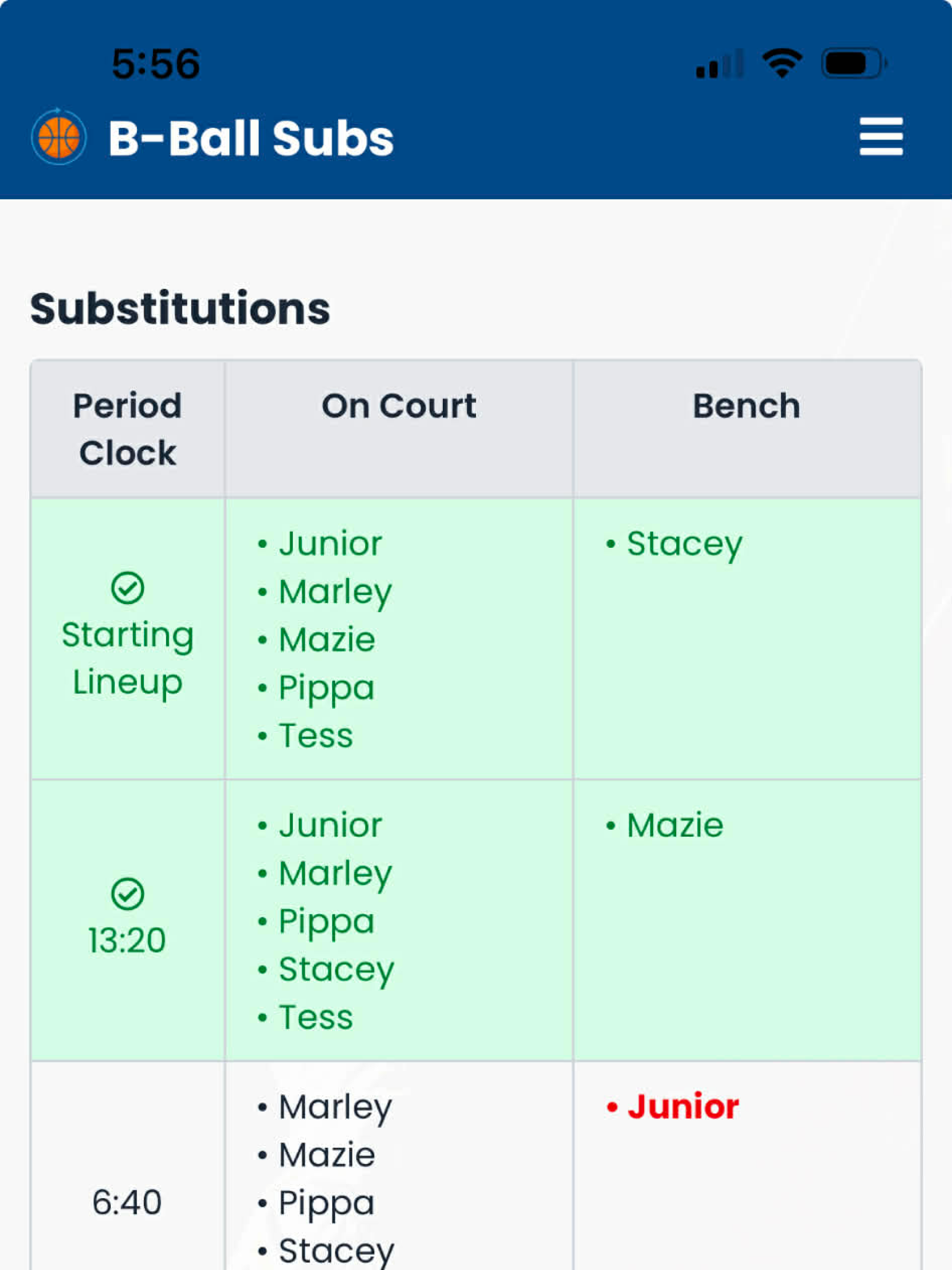B-Ball Subs