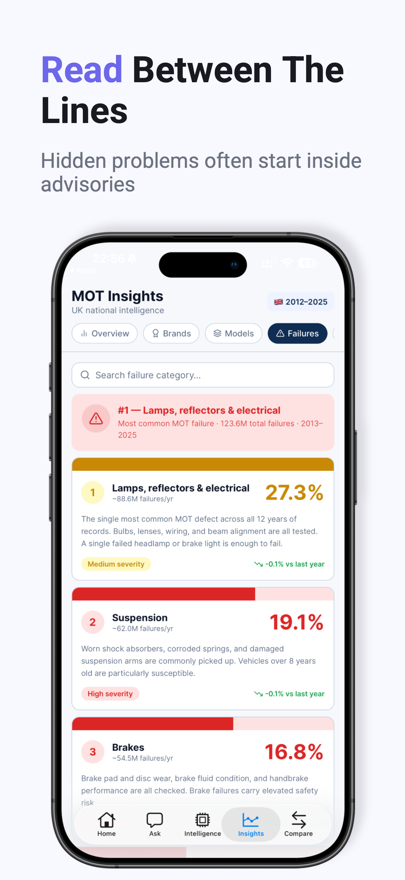 MOTWise Car MOT & Tax Checker