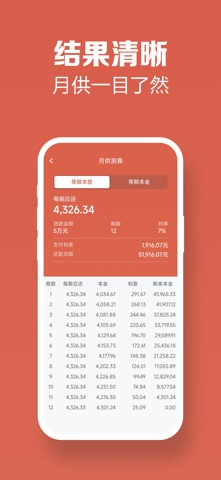 信用家 screenshot