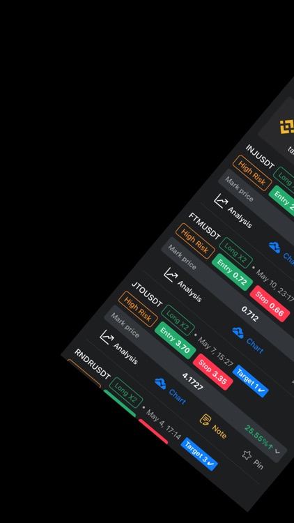 Crypto Trading App By Zyncas