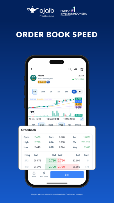 Ajaib: Saham, Bond & Reksadana Screenshot