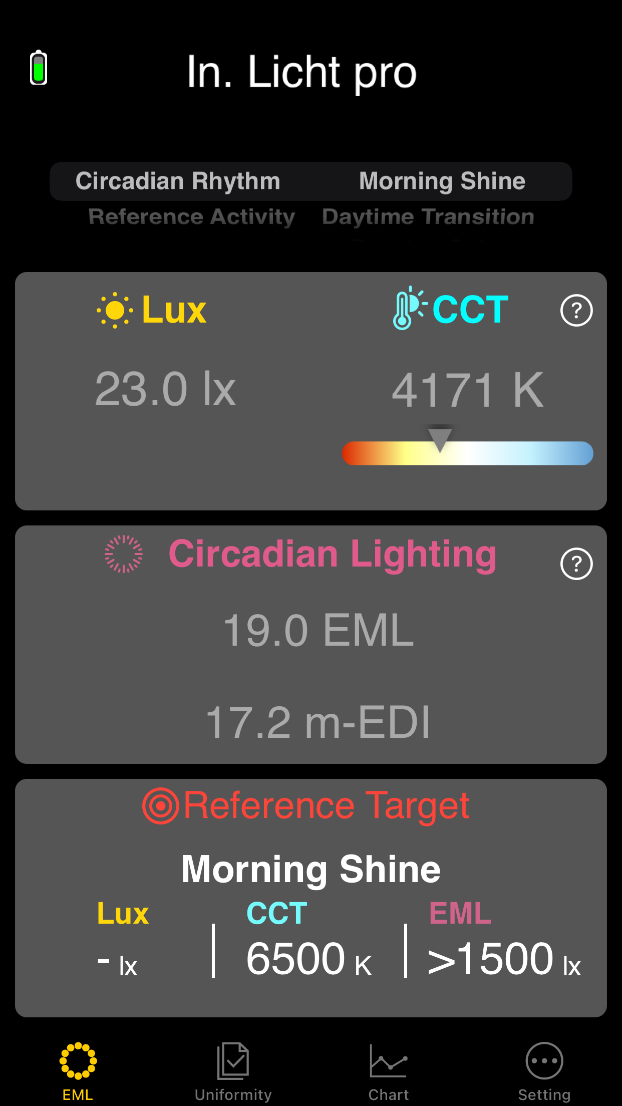 In. Licht pro-Lighting Meter