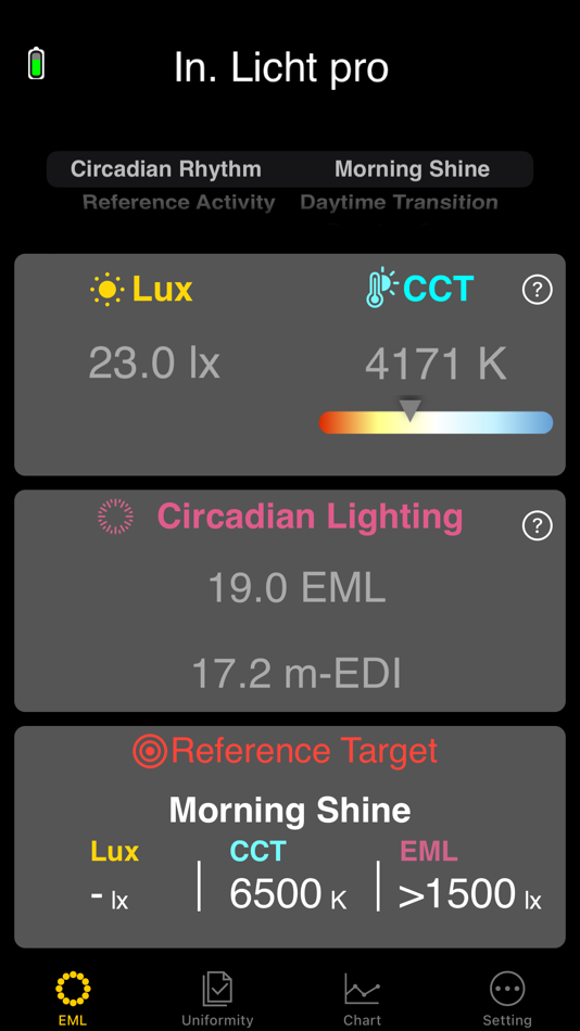 #1. In. Licht pro-Lighting Meter (iOS) 由: Lawrence Co., Ltd