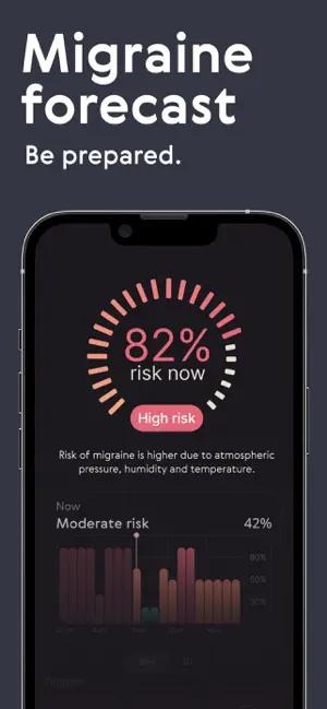 Relief - Migraine Tracker iPhone screenshot 1