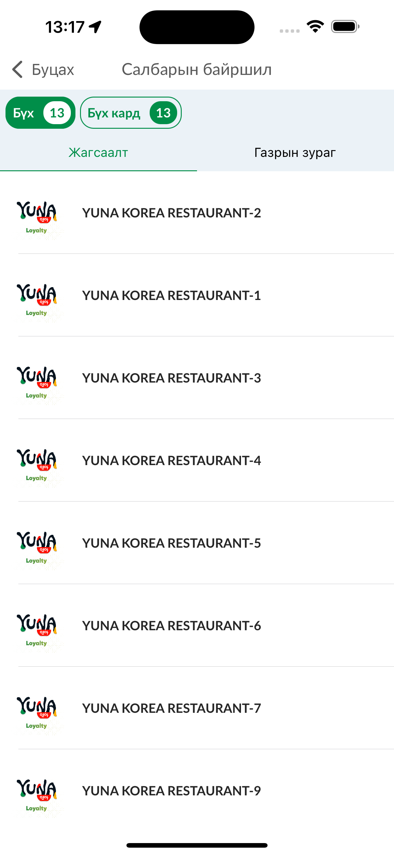 Yuna Loyalty