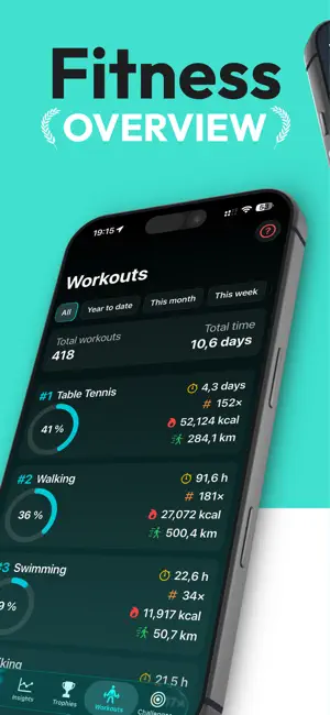 PushYourself screenshot 1